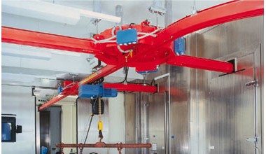 KBK��܉�� KBK monorail crane