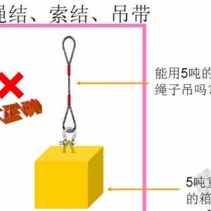 ���������b�����\(y��n)��ȫ��ȫ������һ��Ҏ(gu��)��