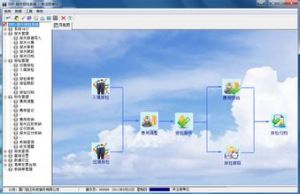 �B�T���Q(m��o)Ƭ�^(q��)��I(y��)���ؙC����ݵ��طN�O(sh��)��Ɍ��F(xi��n)�W(w��ng)�ψ�z