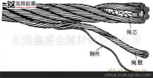 �����x�����ؙC(j��)䓽z�K������ЩҪ����