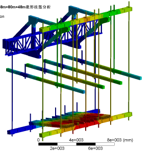 �F(xi��n)���B�m(x��)�����Β�@ANSYS����Ԫ����Ӌ��