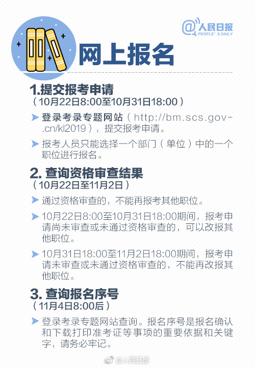 2019年國考報名啟動，收好這份最全報考指南