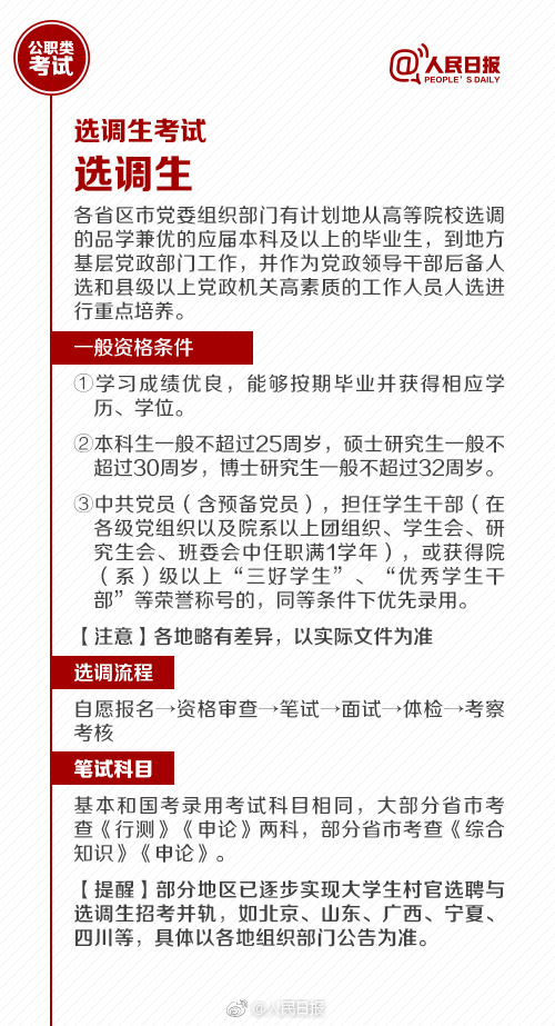 國(guó)考報(bào)名今天截止！還有這些公職類(lèi)考試了解下