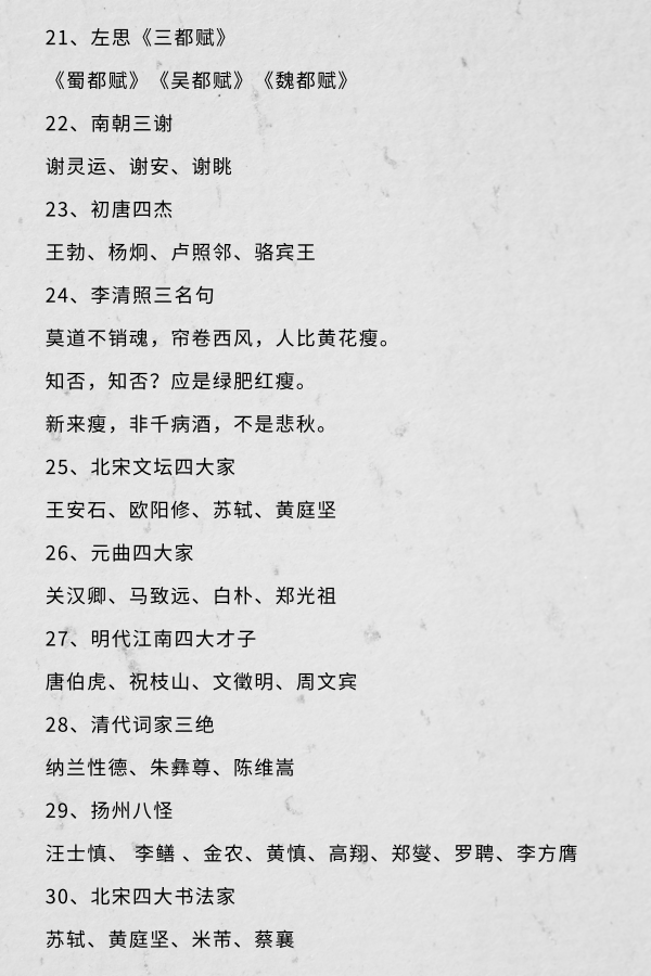 備戰(zhàn)2019國考這100個文學常識你知道嗎（2）