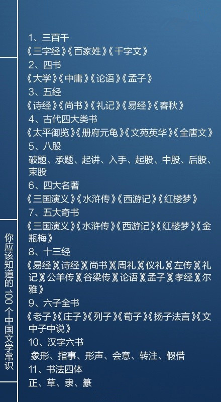國考必看100個(gè)文學(xué)常識(shí)，你知道多少個(gè)呢？