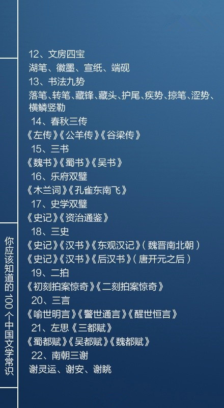 國考必看100個(gè)文學(xué)常識(shí)，你知道多少個(gè)呢？