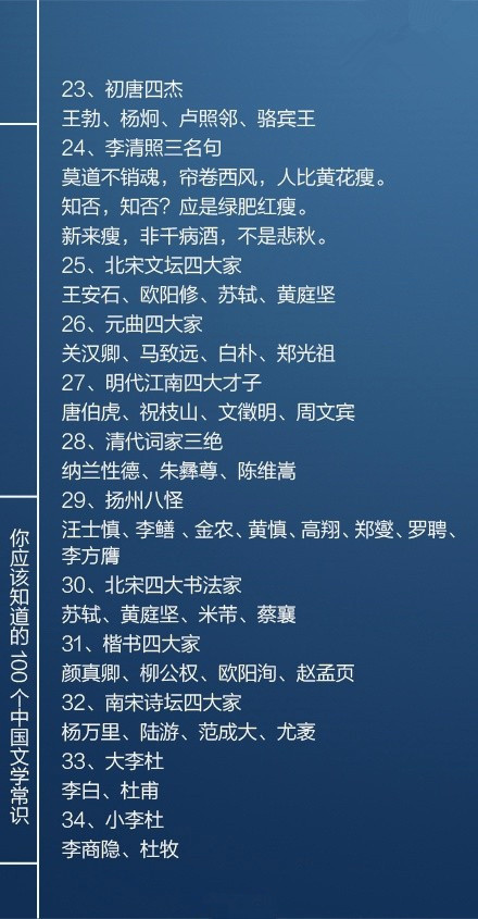 國考必看100個(gè)文學(xué)常識(shí)，你知道多少個(gè)呢？