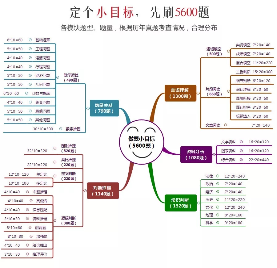 這消息我先告訴閨蜜了，畢竟肥水不流外人田……