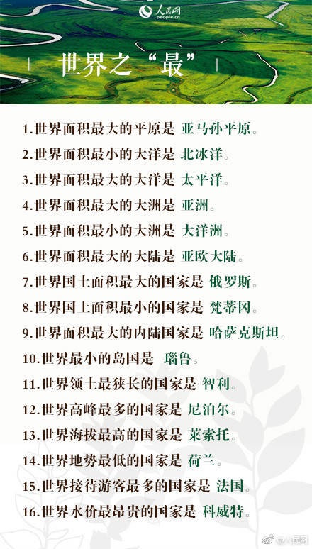 2019年公務(wù)員考試100道地理常識(shí)題，收藏！