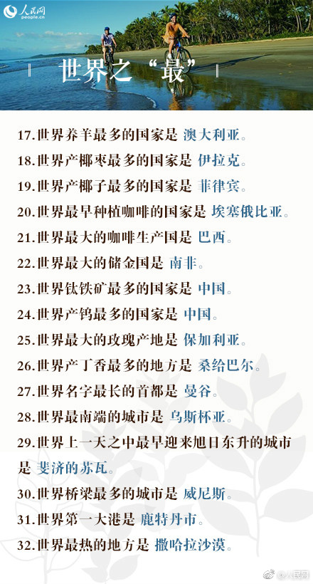 2019年公務(wù)員考試100道地理常識(shí)題，收藏！