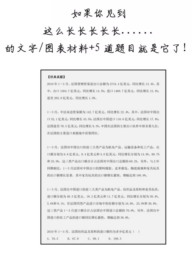 有趣有料！一文讀懂資料分析！