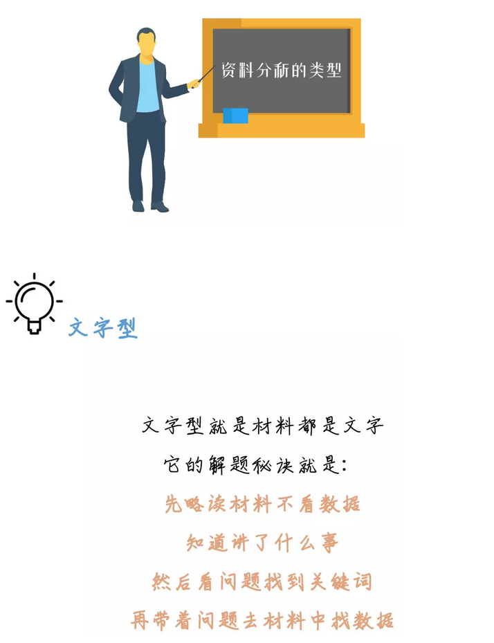 有趣有料！一文讀懂資料分析！