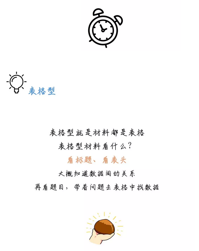 有趣有料！一文讀懂資料分析！
