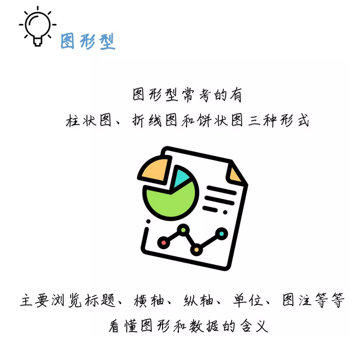 有趣有料！一文讀懂資料分析！