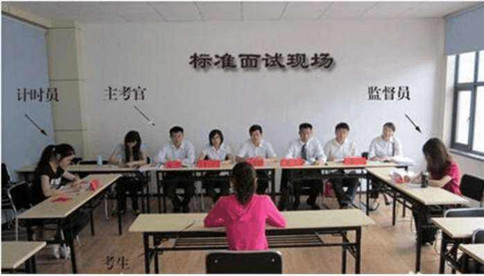 面試時(shí)如果遇到這些突發(fā)情況，怎么解決？