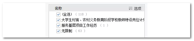 2020年國家公務(wù)員考試物流管理可以報哪些崗位？