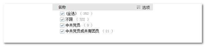 2020年國家公務(wù)員考試語言類專業(yè)可以報(bào)哪些崗位？