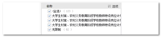 2020年國(guó)家公務(wù)員考試機(jī)械類(lèi)專(zhuān)業(yè)可以報(bào)哪些崗位？