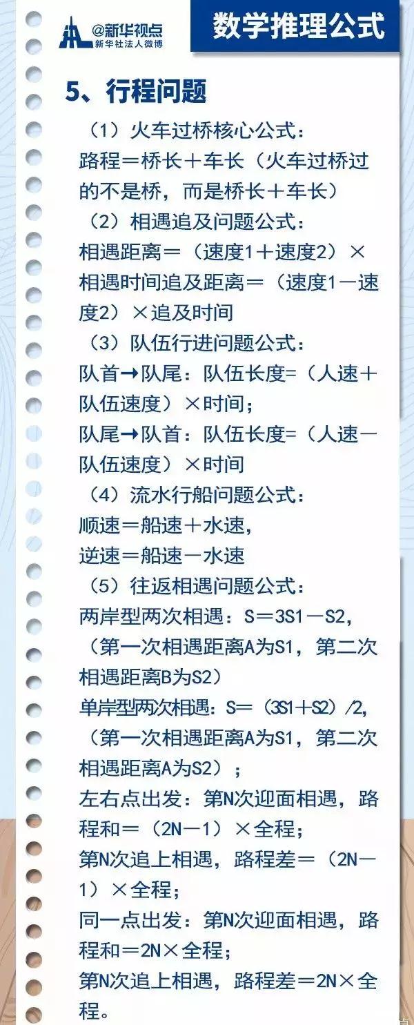 2020國考行測常用公式匯總，背完答題省時省力