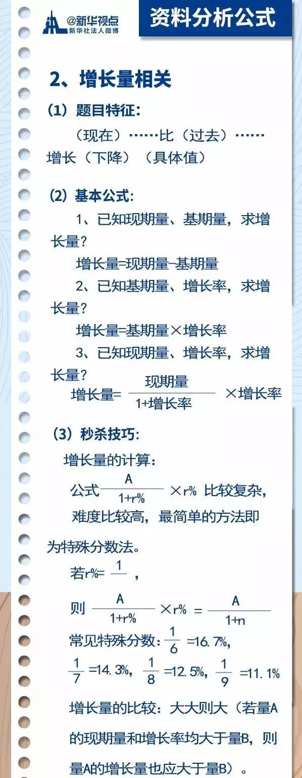 2020國考行測常用公式匯總，背完答題省時省力