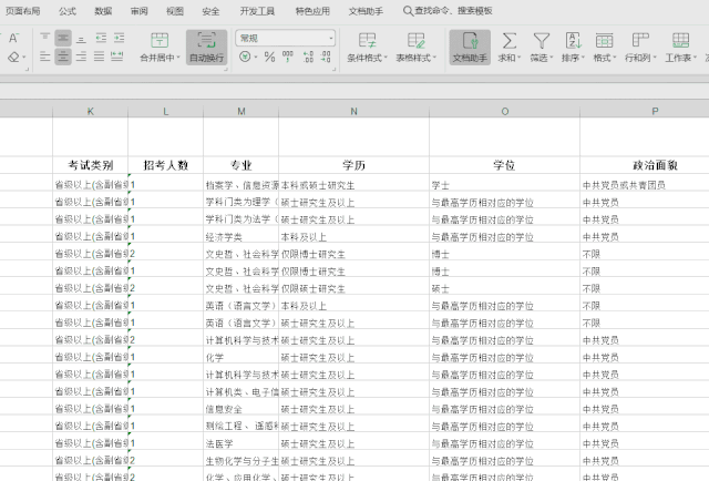 2020年國(guó)考報(bào)名，我的專業(yè)能考哪些職位？