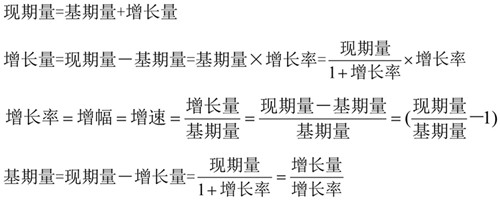 國(guó)考行測(cè)資料分析?？脊絽R總！考試直接用