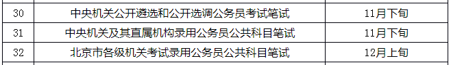 定了！2021年國(guó)考11月下旬筆試，你準(zhǔn)備好了嗎